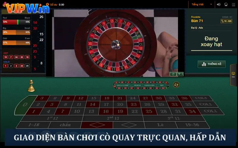 Giao diện vòng quay hấp dẫn tại nhà cái VIPWIN Giao diện vòng quay hấp dẫn tại nhà cái VIPWIN